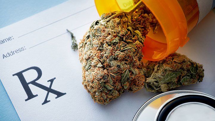 Medical Marijuana – Acquiring Acknowledgment to Consider